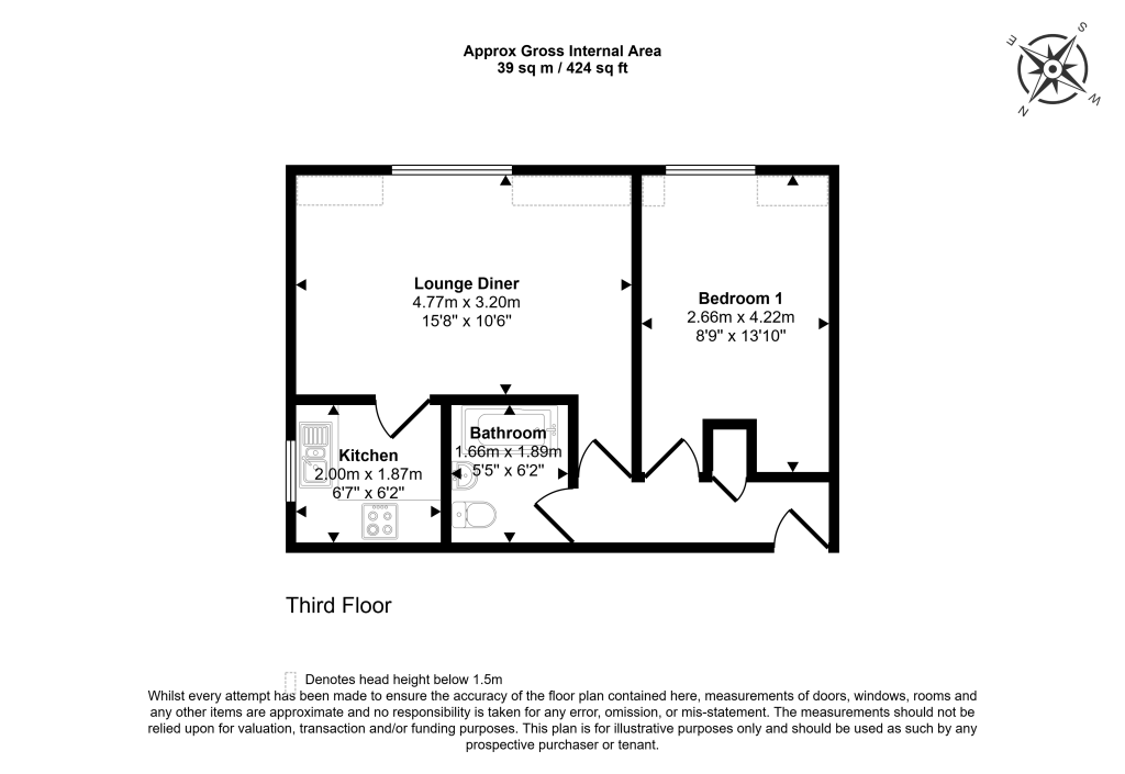 Property photo 6