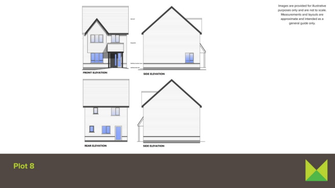 Plot 8