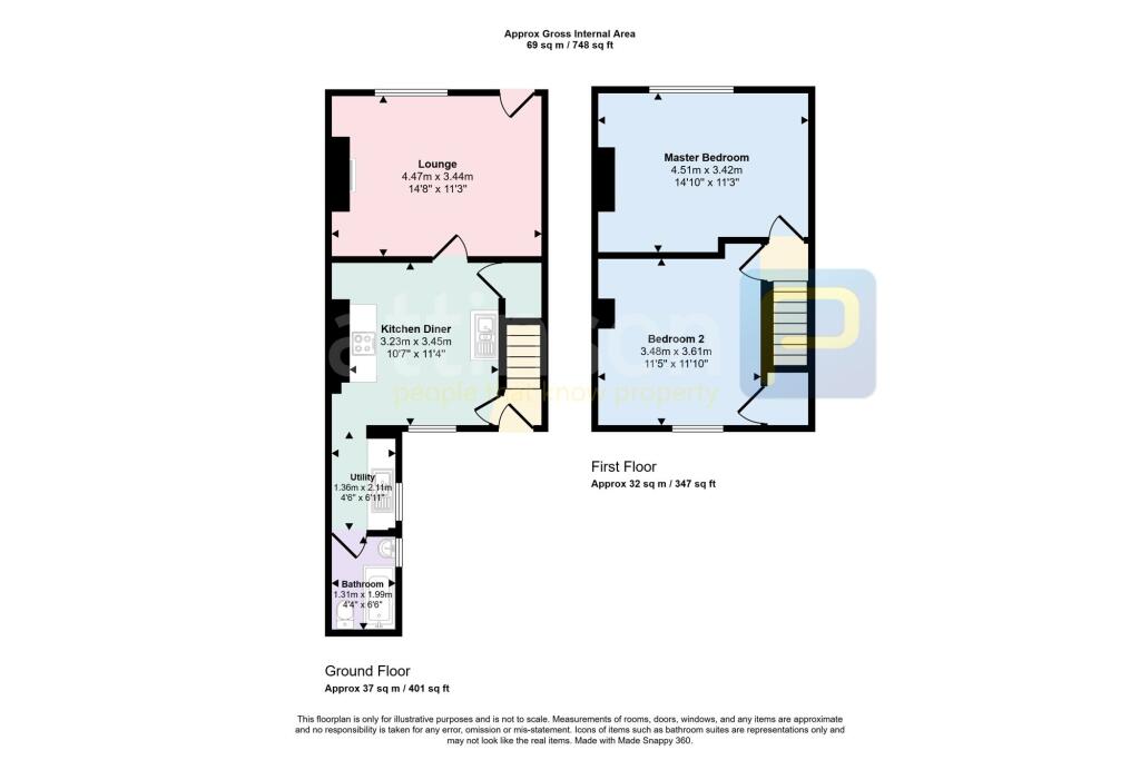 House in Sunderland - View 2