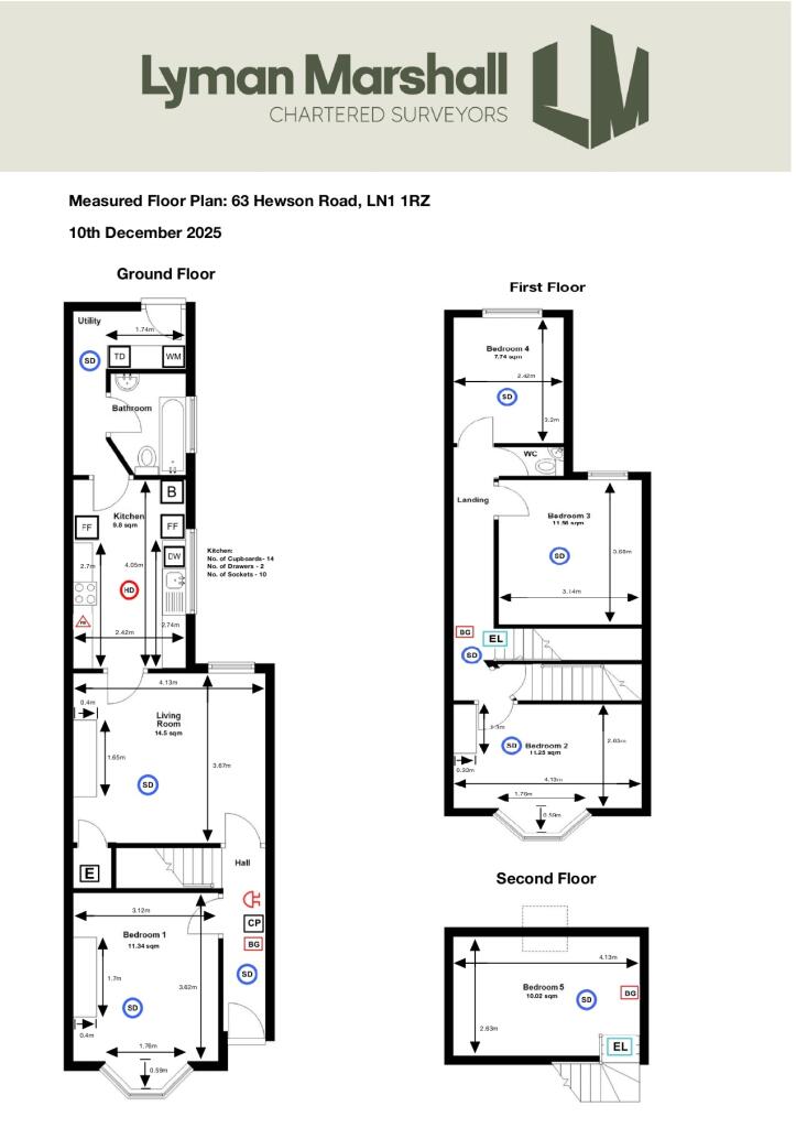 Property photo 7