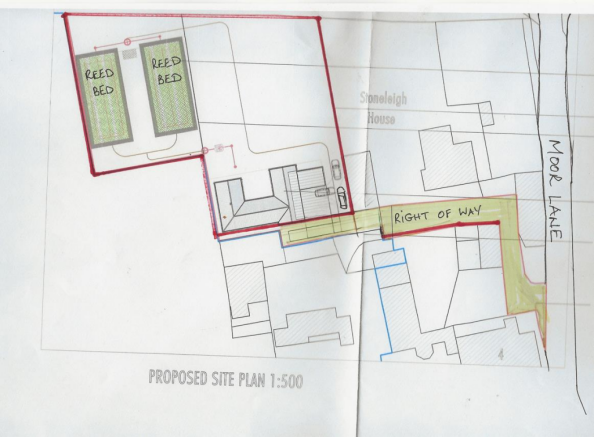 Plot Boundary/Access