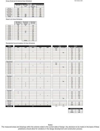 Property Main Images