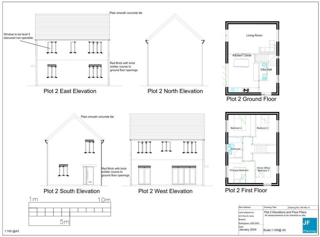 Plot 2