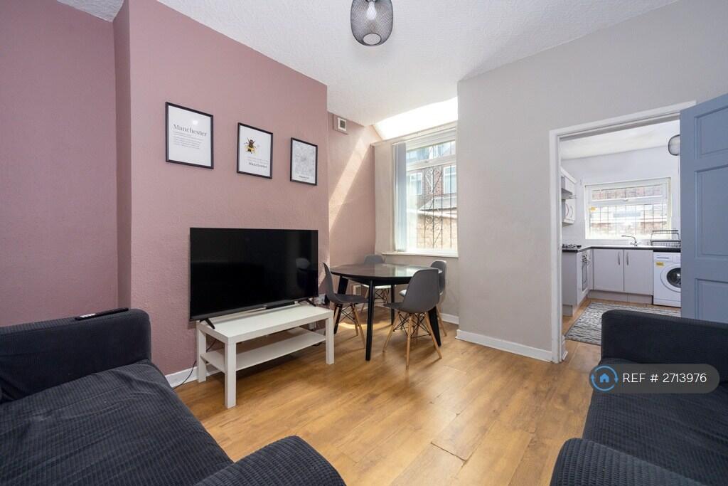 House in Manchester, Fallowfield - View 3