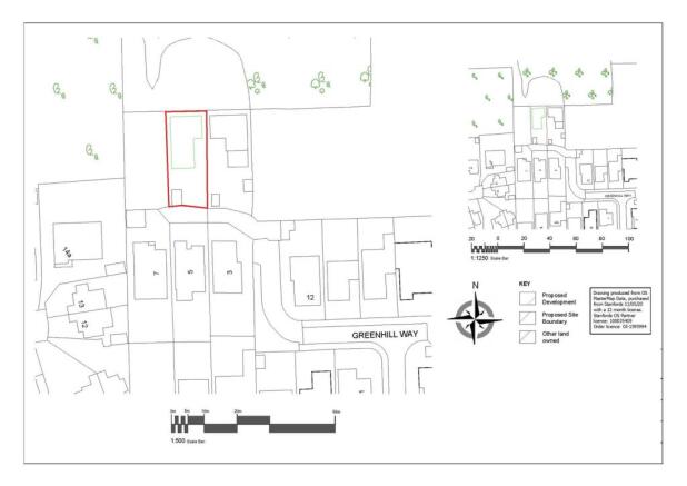 Plot Plan