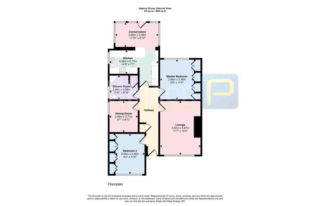 House in Durham, North Lodge - View 2