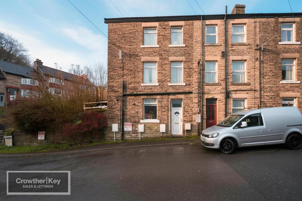 Main image of property: Holker Road, Buxton