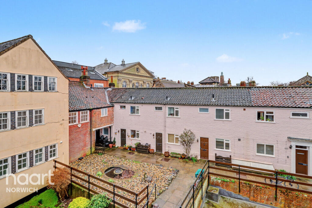Main image of property: Mandells Court, Norwich