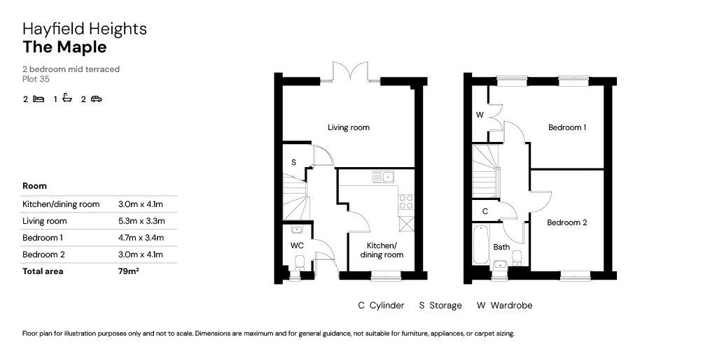 Hayfield Heights, Ashmead Drive, Gotherington, GL52 photo 2