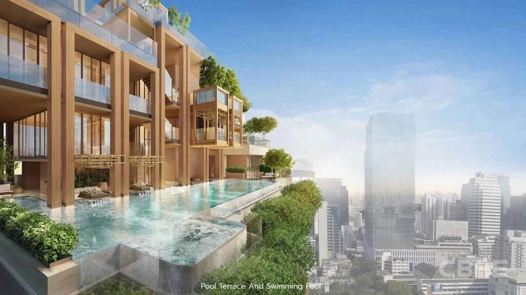 Main image of property: Bangkok