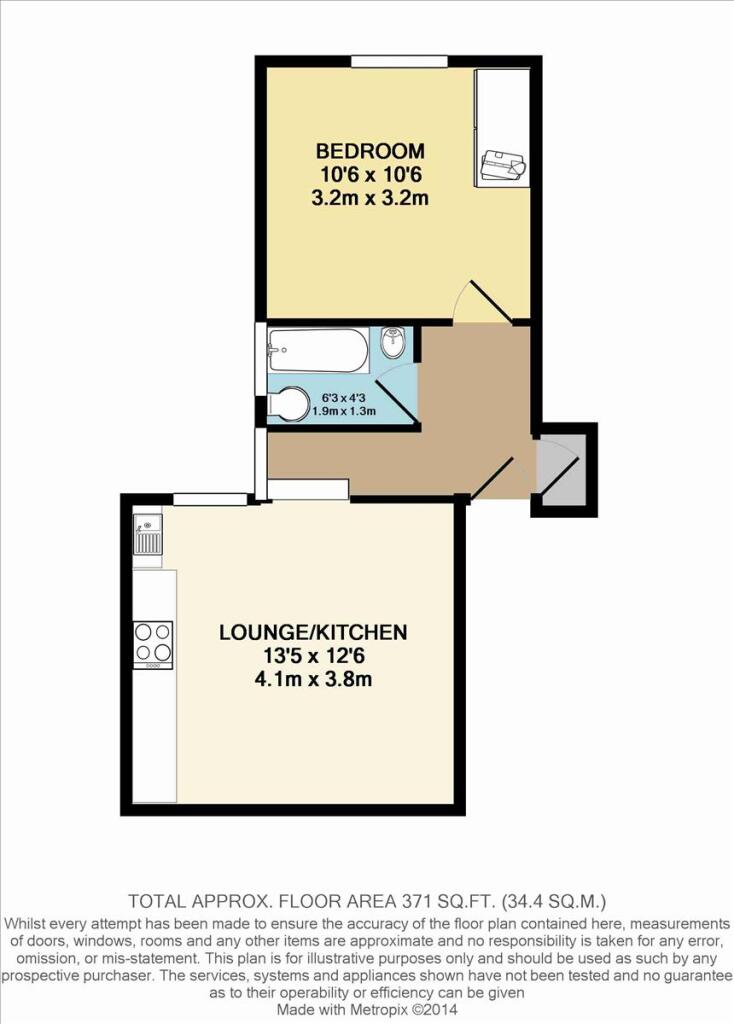 Property photo 7