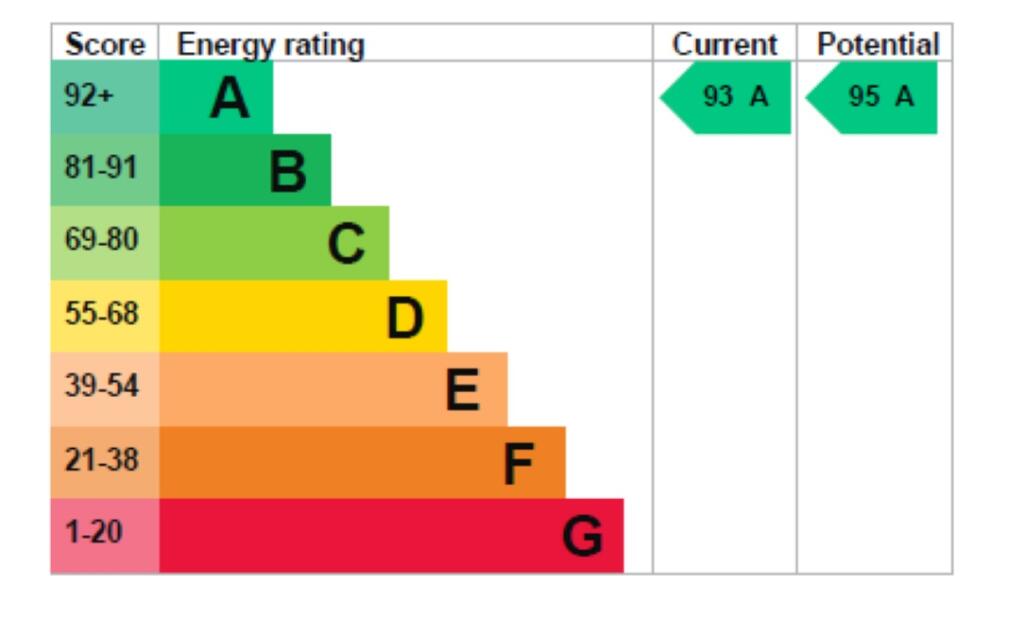 Additional image 18 of Ditta Drive, OLDBURY