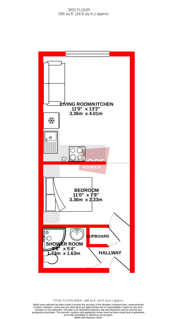 Property photo 7