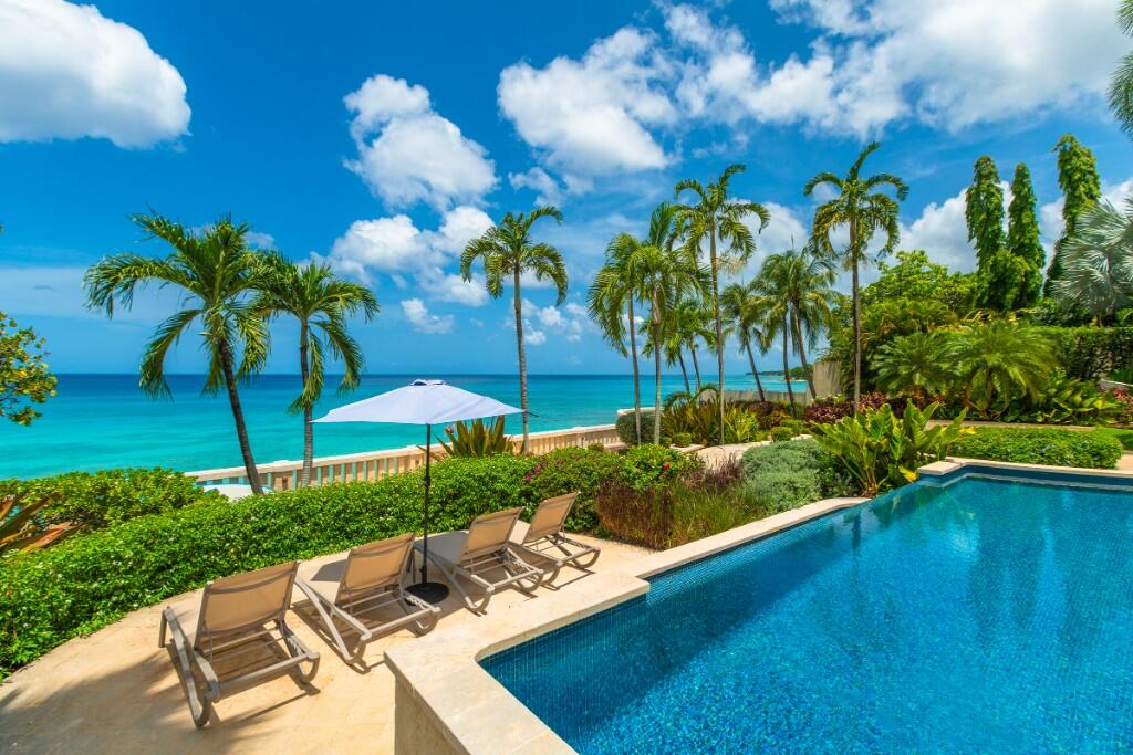 Main image of property: Derricks, St James