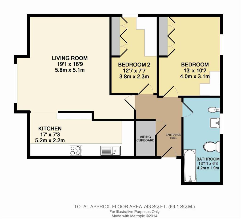 Property photo 10
