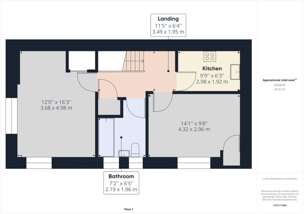Property photo 8
