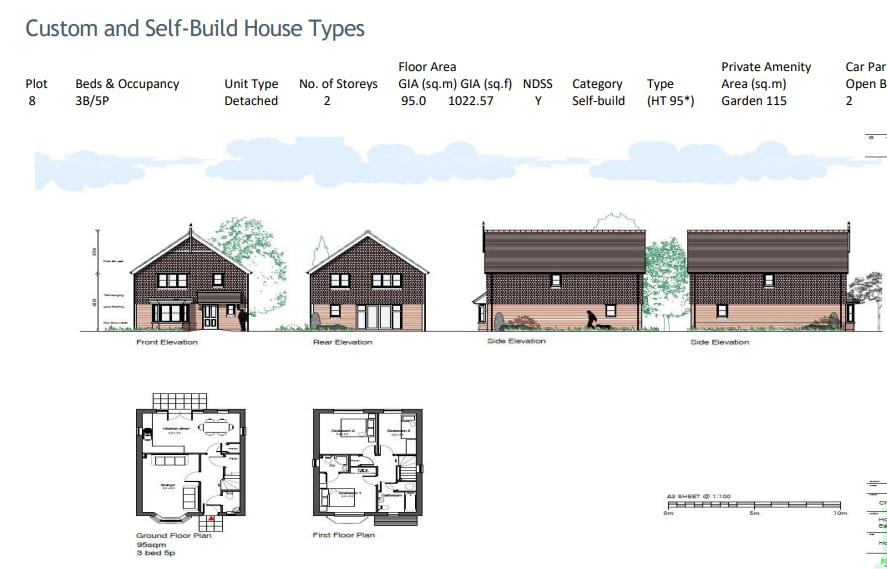 Main image of property: Land at Old Orchard House, Horam