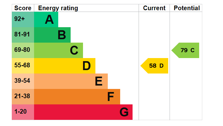Additional image 24 of  Tosside, Skipton, BD23