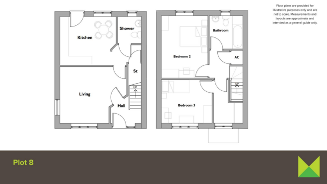 Plot 8