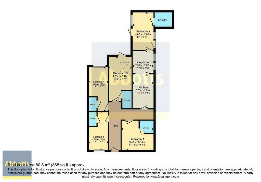 Property photo 5