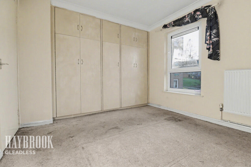 Main image of property: Guildford Rise, Sheffield