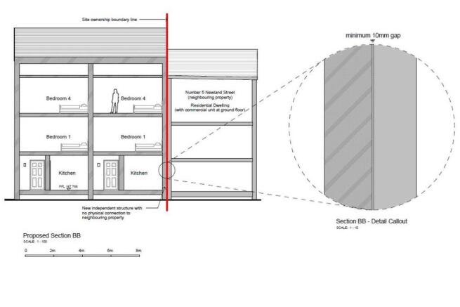 Development Site @ Newland Street, Coleford, Fores