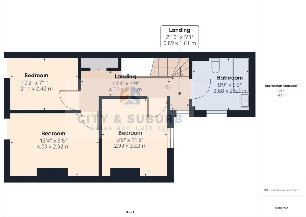Property photo 10
