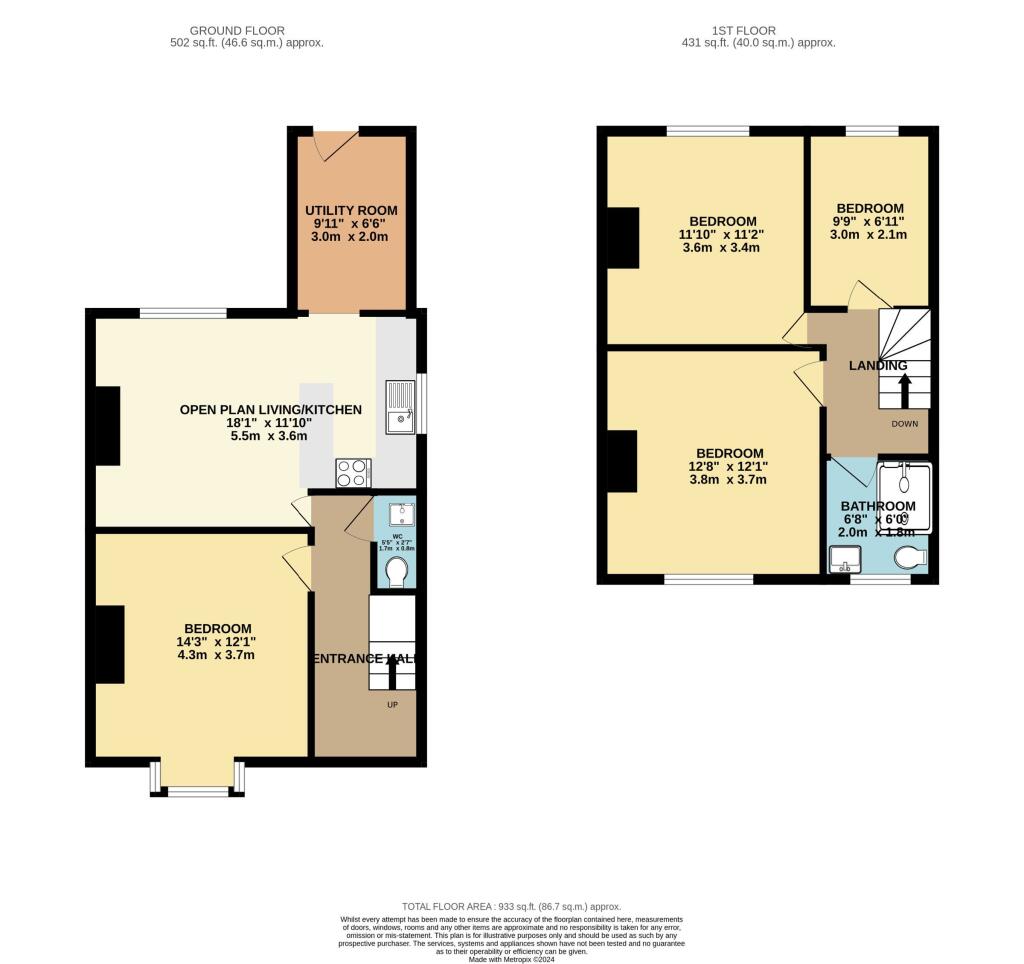 3 bedroom semi-detached house for rent