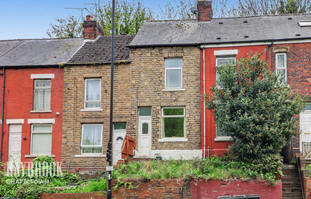 Main image of property: Owler Lane, Sheffield
