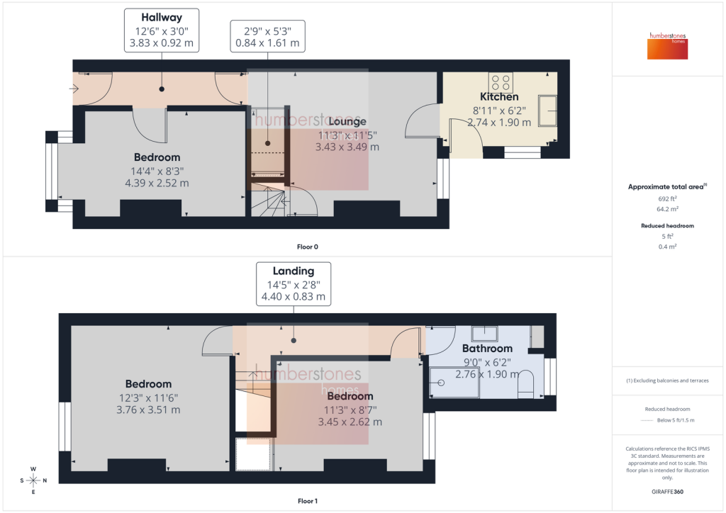 House in Sandwell, West Midlands - View 4