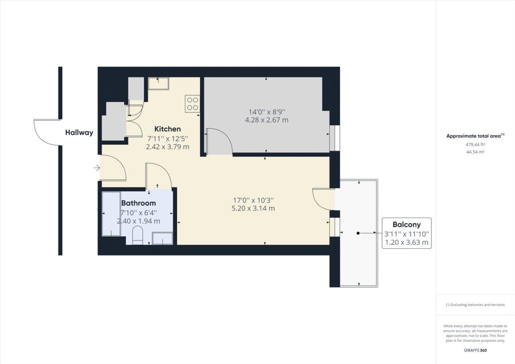Property photo 10