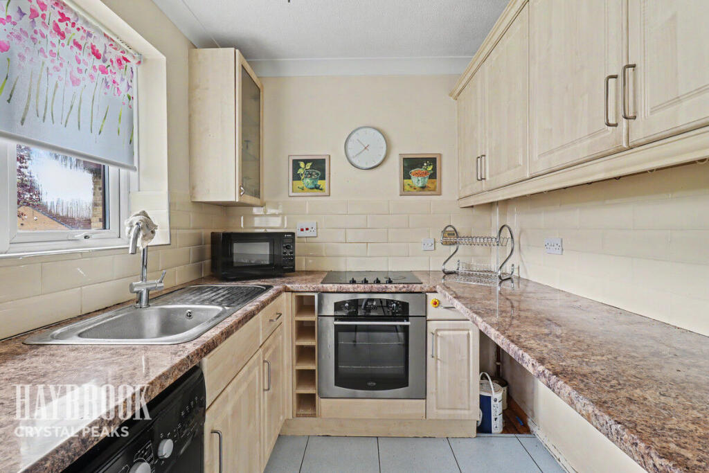 Stonesdale Close, Mosborough photo 3
