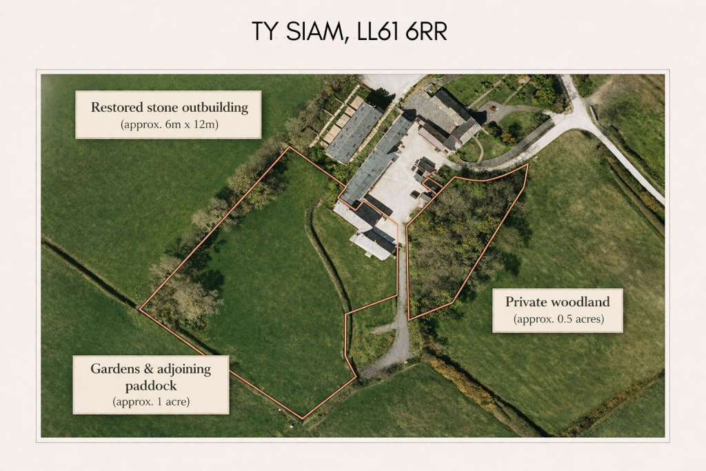 House in Dwyran, Llangeinwen, Rhosyr - View 2
