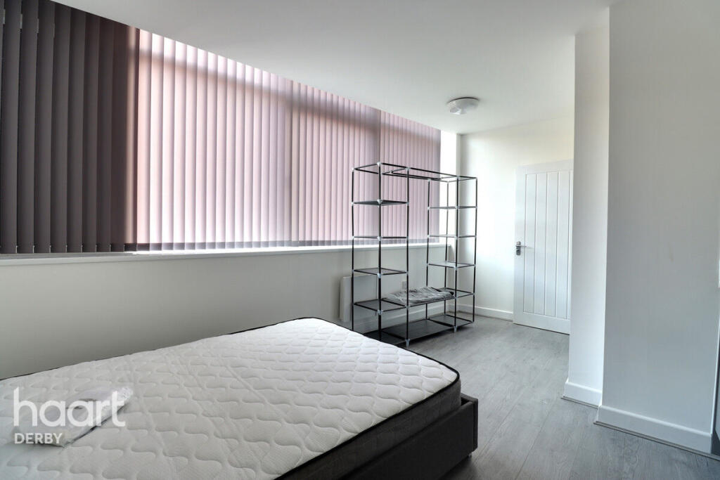 Main image of property: St Peters Street, Derby