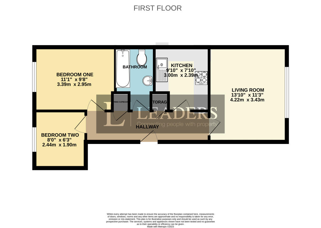 Property photo 7