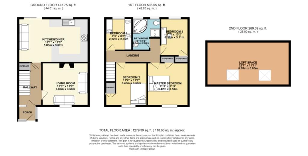 House in Warrington - View 4