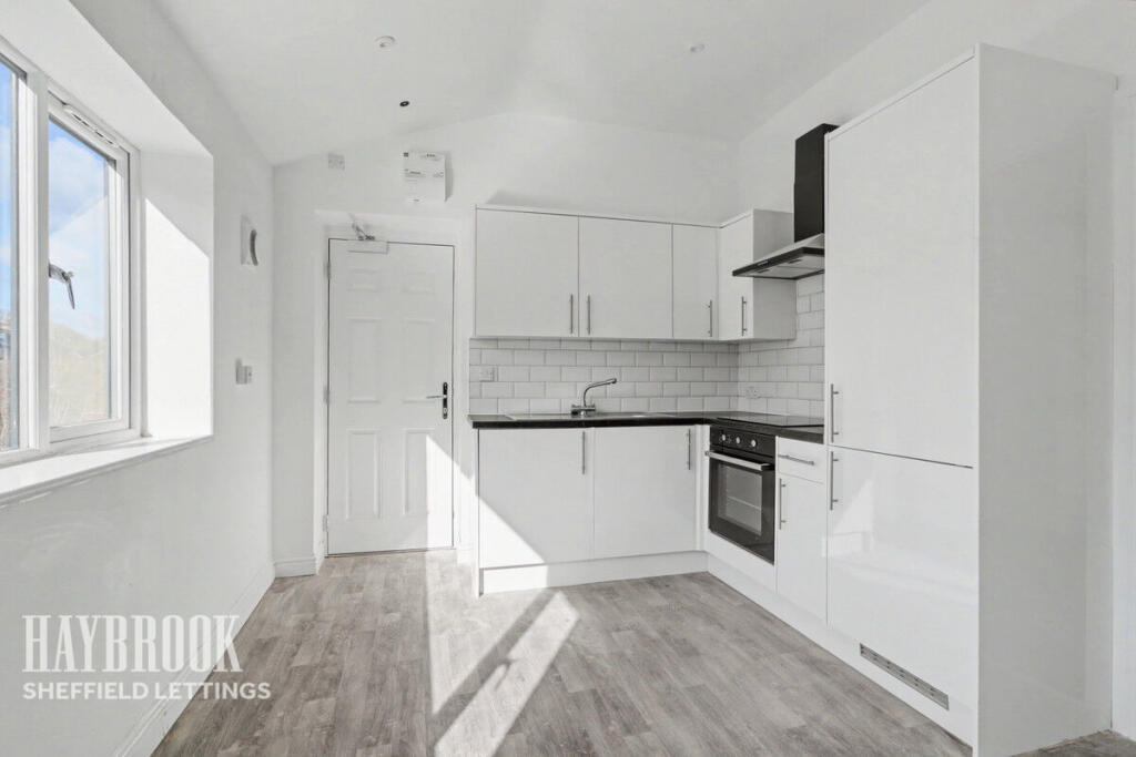 Main image of property: Manchester Road, Sheffield
