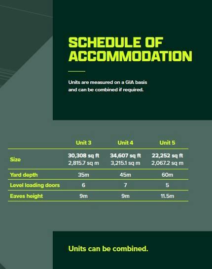 Access Point Avonmouth Accommodation Table.jpg