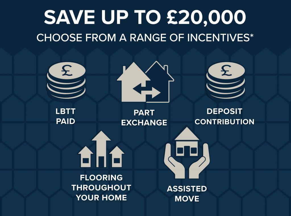 The Roxburgh, Monarch's Walk, West Calder, EH55 8JJ image 4