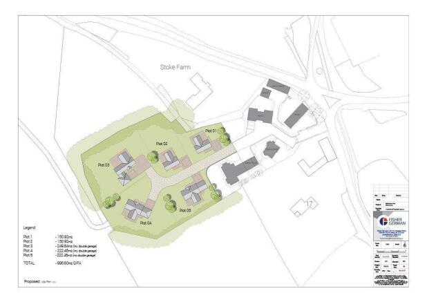 Plot 2
