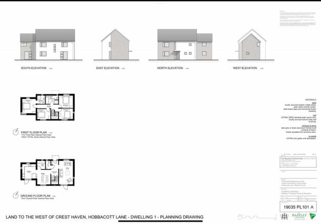 Plot 1