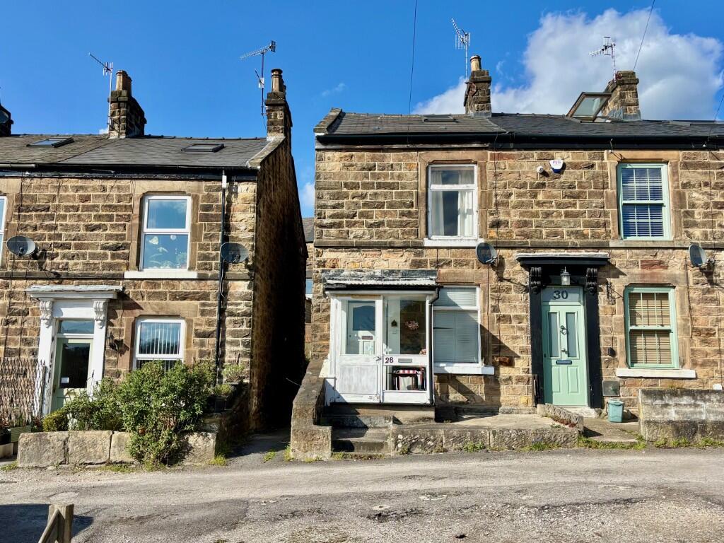 Main image of property: New Street, Matlock, Derbyshire, DE4