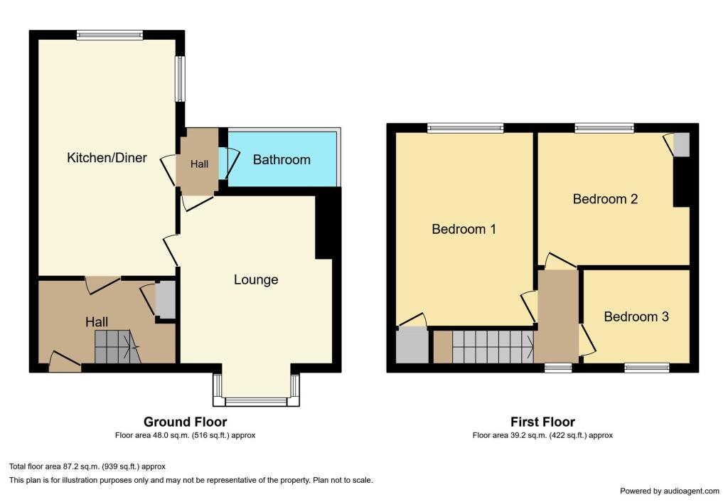 House in Durham - View 2