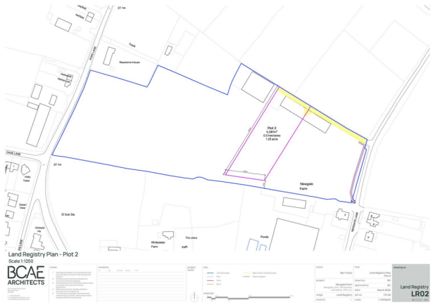 Plot Boundary