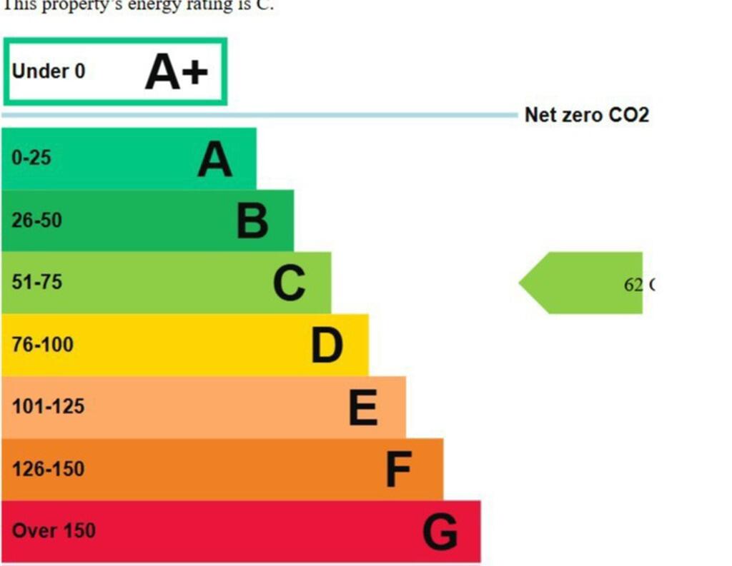 Additional image 7 of 35, Town St, Shepton Mallet, BA4 5BJ