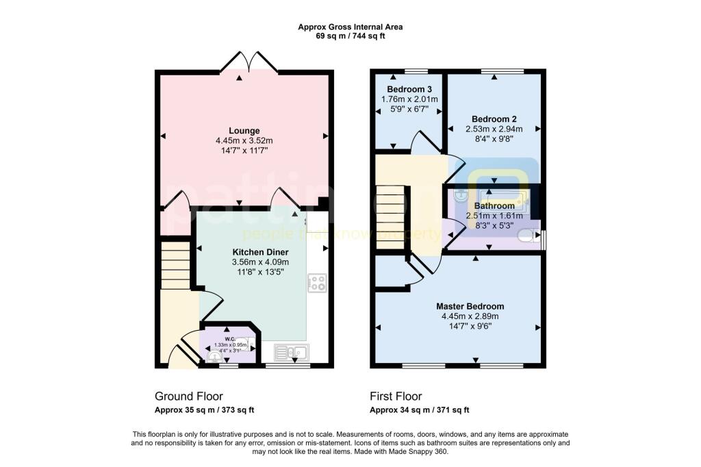 House in Newcastle upon Tyne - View 2