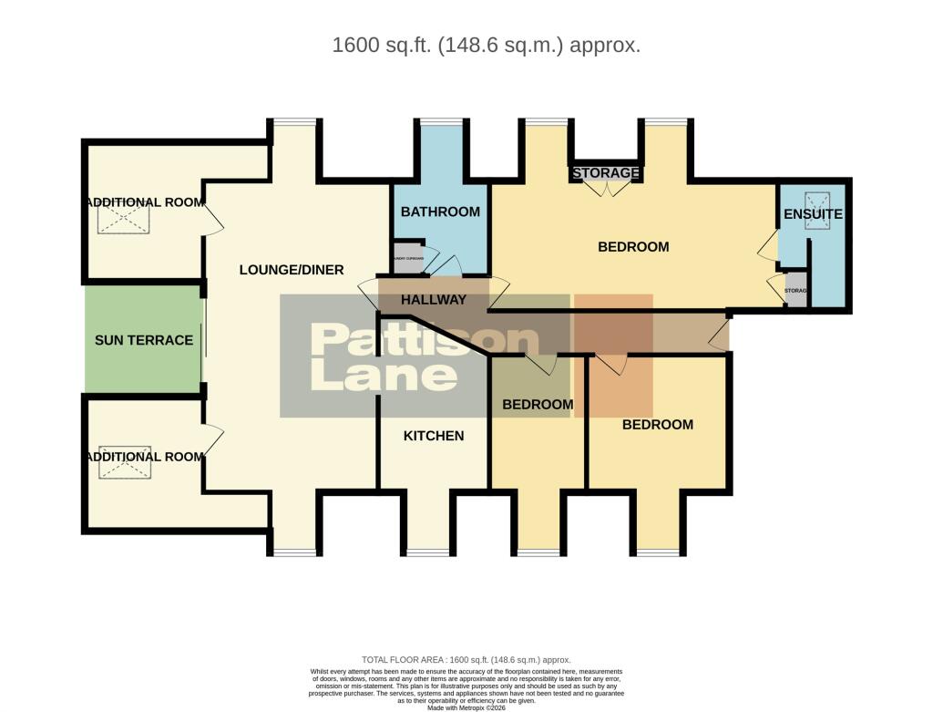 Main image of property: Dryland Street, Kettering