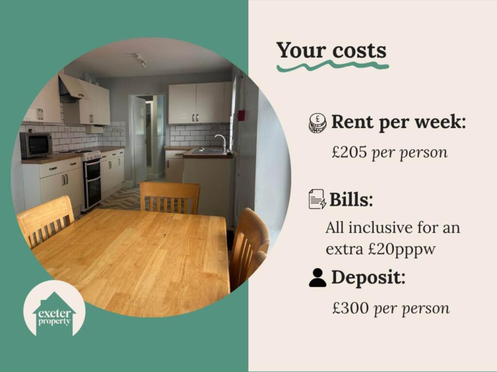 Main image of property: Springfield Road, Exeter,