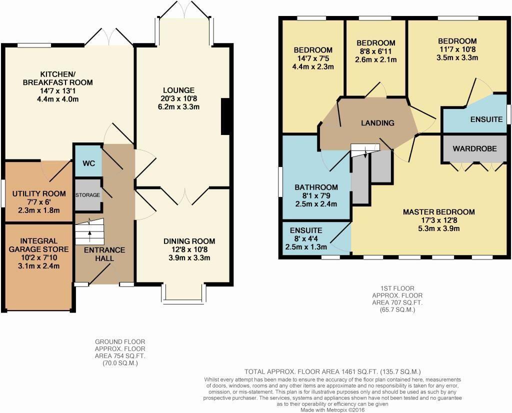 Hesley Grange, Scholes photo 5