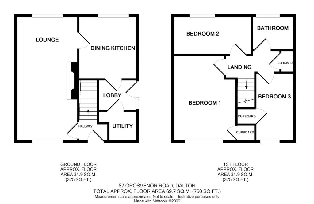 Photo of the property